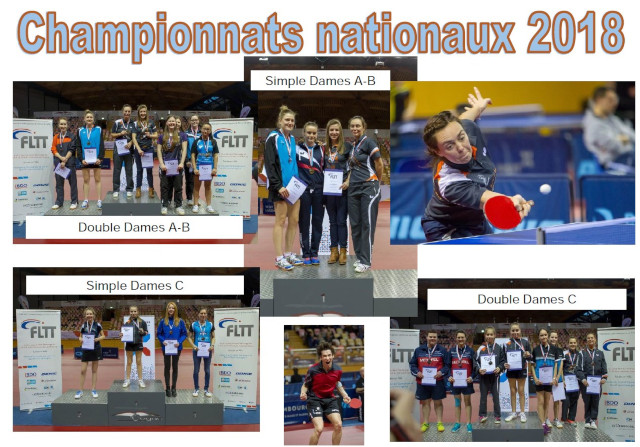 Championnats nationaux 2018